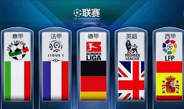相比過去幾